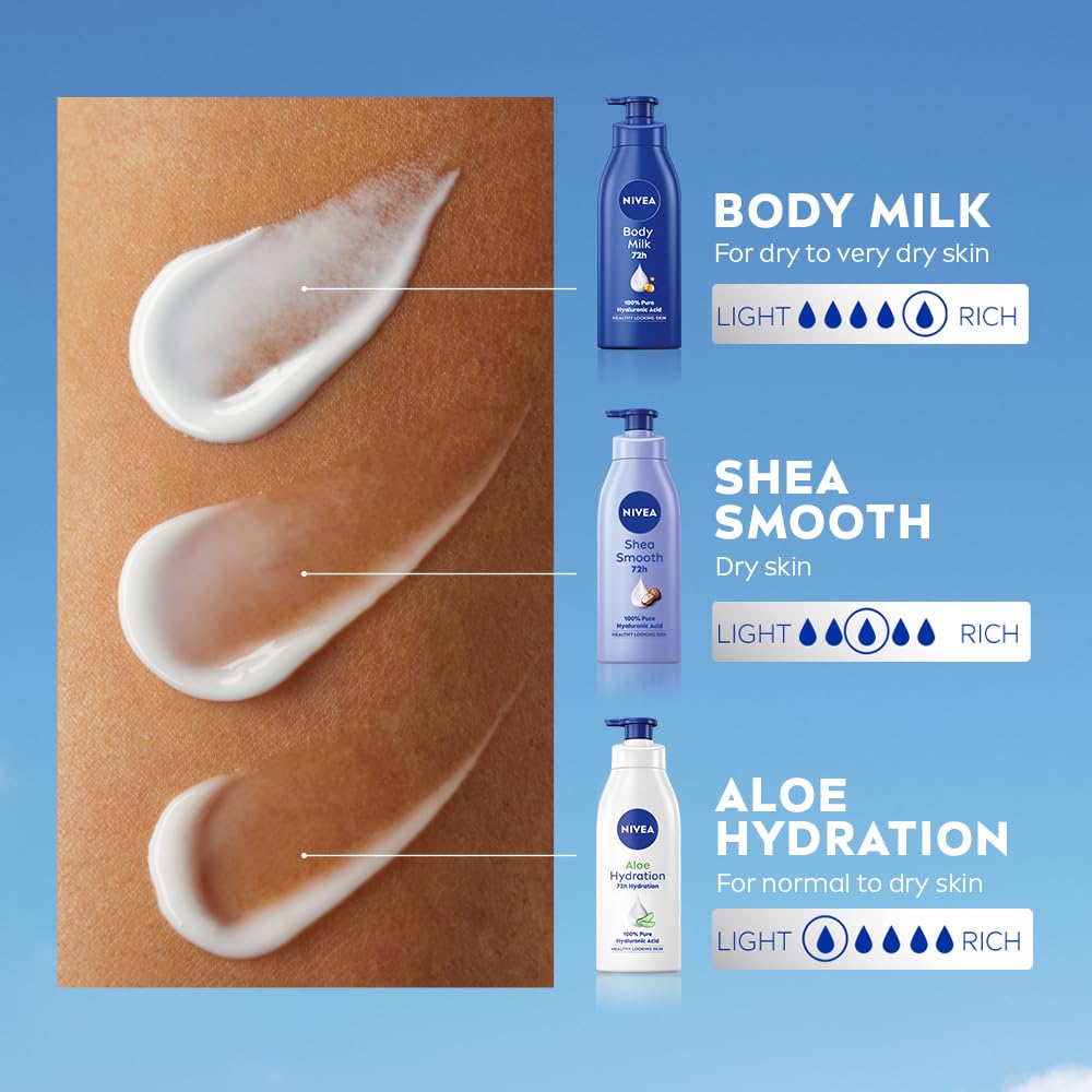 NIVEA ingredients label close-up showing Hydra IQ and shea butter benefits for moisturization