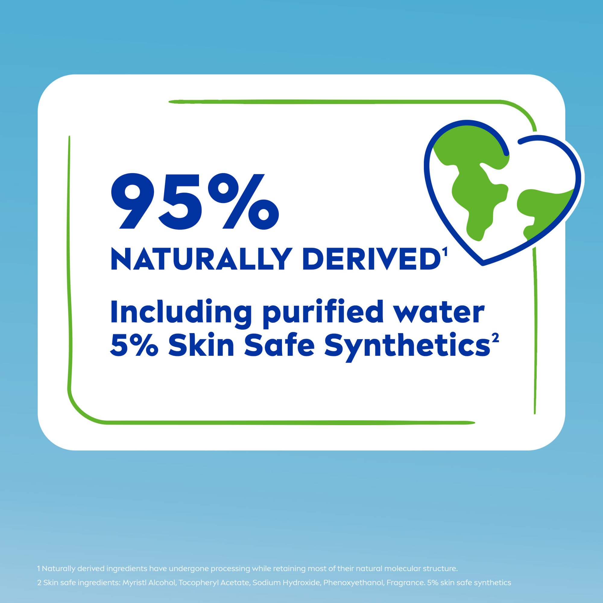 NIVEA Soft with Allure award badge highlighting recognized beauty performance