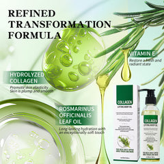 NIZENTA applied to damp forearm showing smooth skin benefit long-lasting moisture