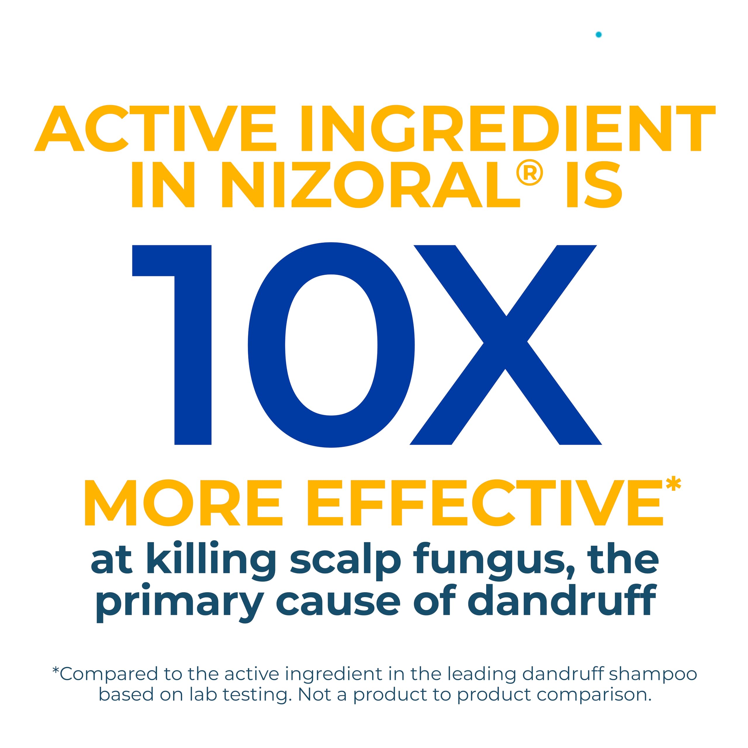 Nizoral bottle close-up label showing ketoconazole 1% and active antifungal benefit