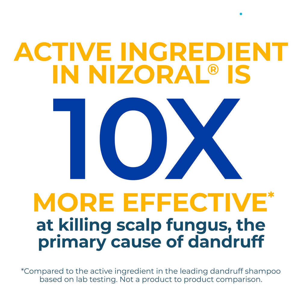Nizoral bottle close-up label showing ketoconazole 1% and active antifungal benefit