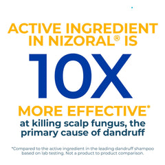 Nizoral bottle close-up label showing ketoconazole 1% and active antifungal benefit