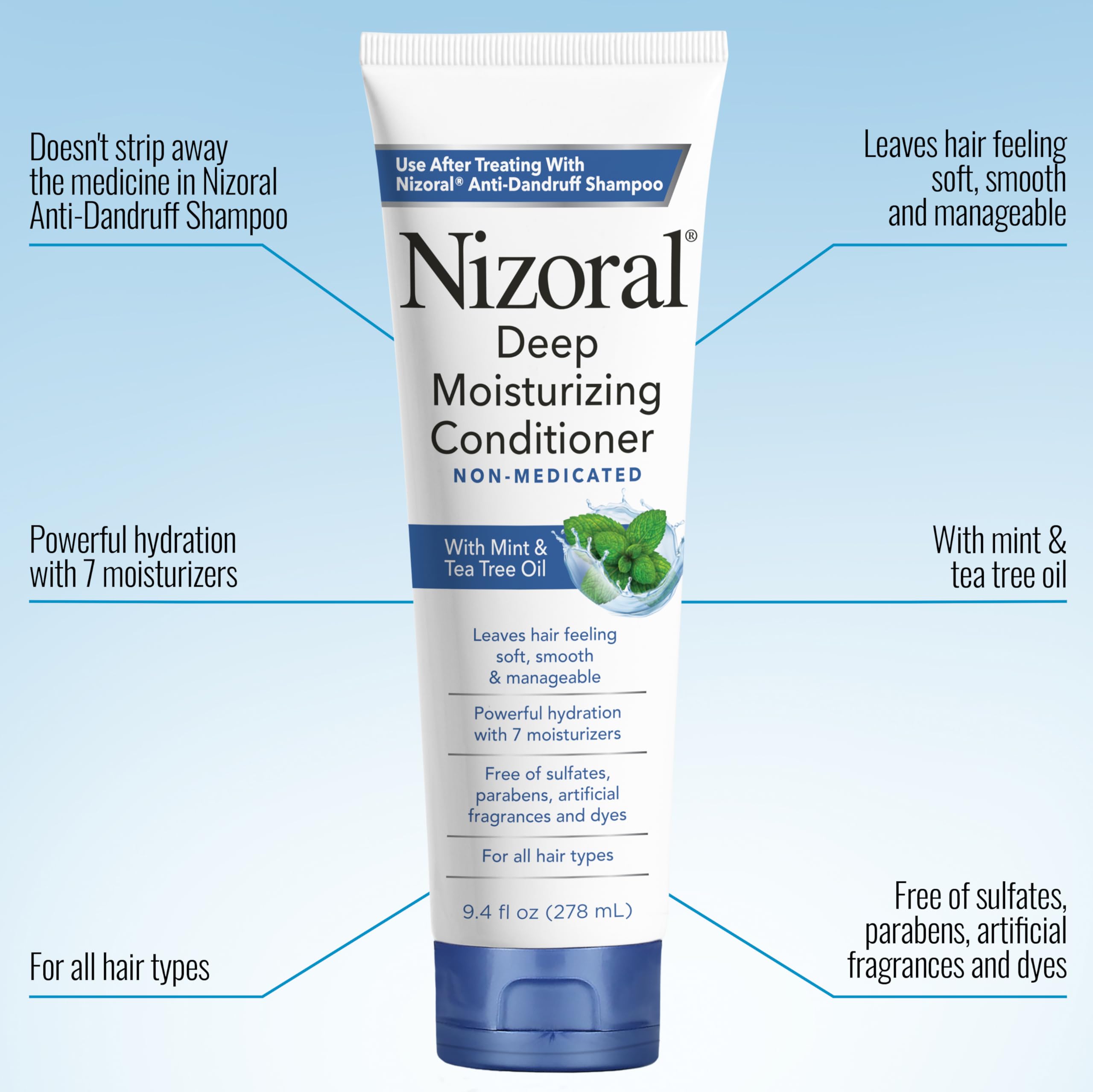 Nizoral pump dispenser close-up enabling simple, mess-free use