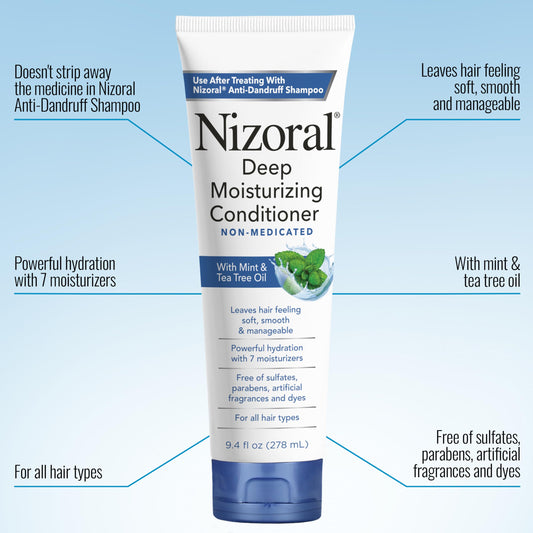 Nizoral pump dispenser close-up enabling simple, mess-free use