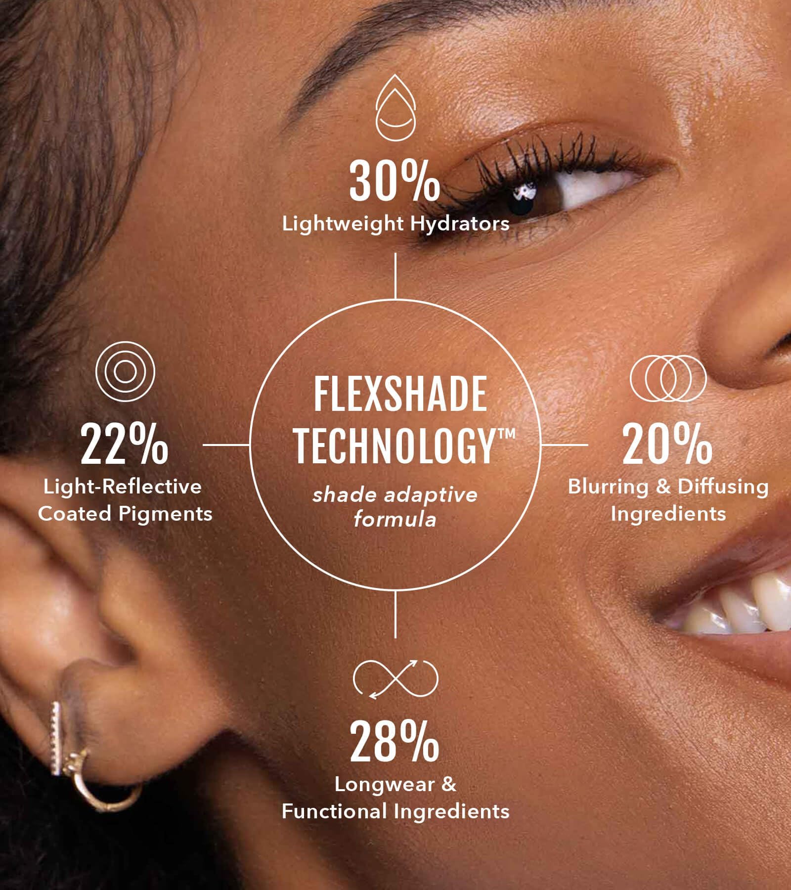 No Makeup Makeup packaging label closeup showing shade name and clean formula benefit