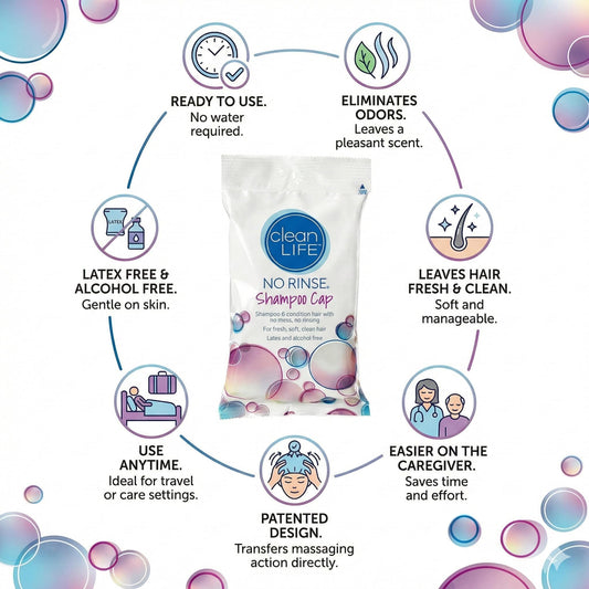 No-Rinse cap close-up of material texture ensuring gentle cleansing