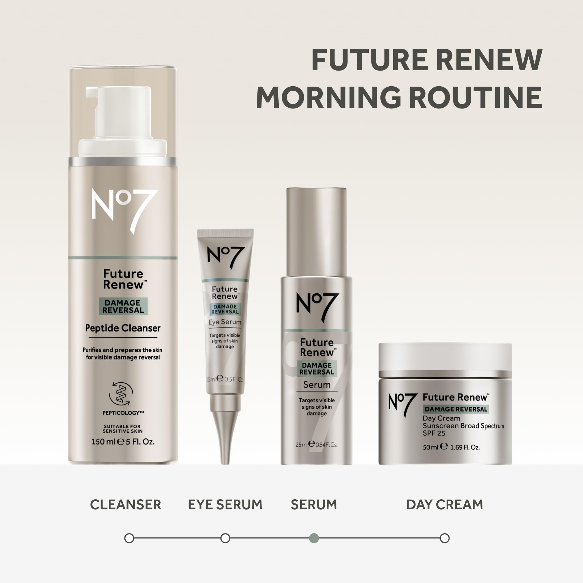 No7 bottle on bathroom shelf in lifestyle setting conveying daily use