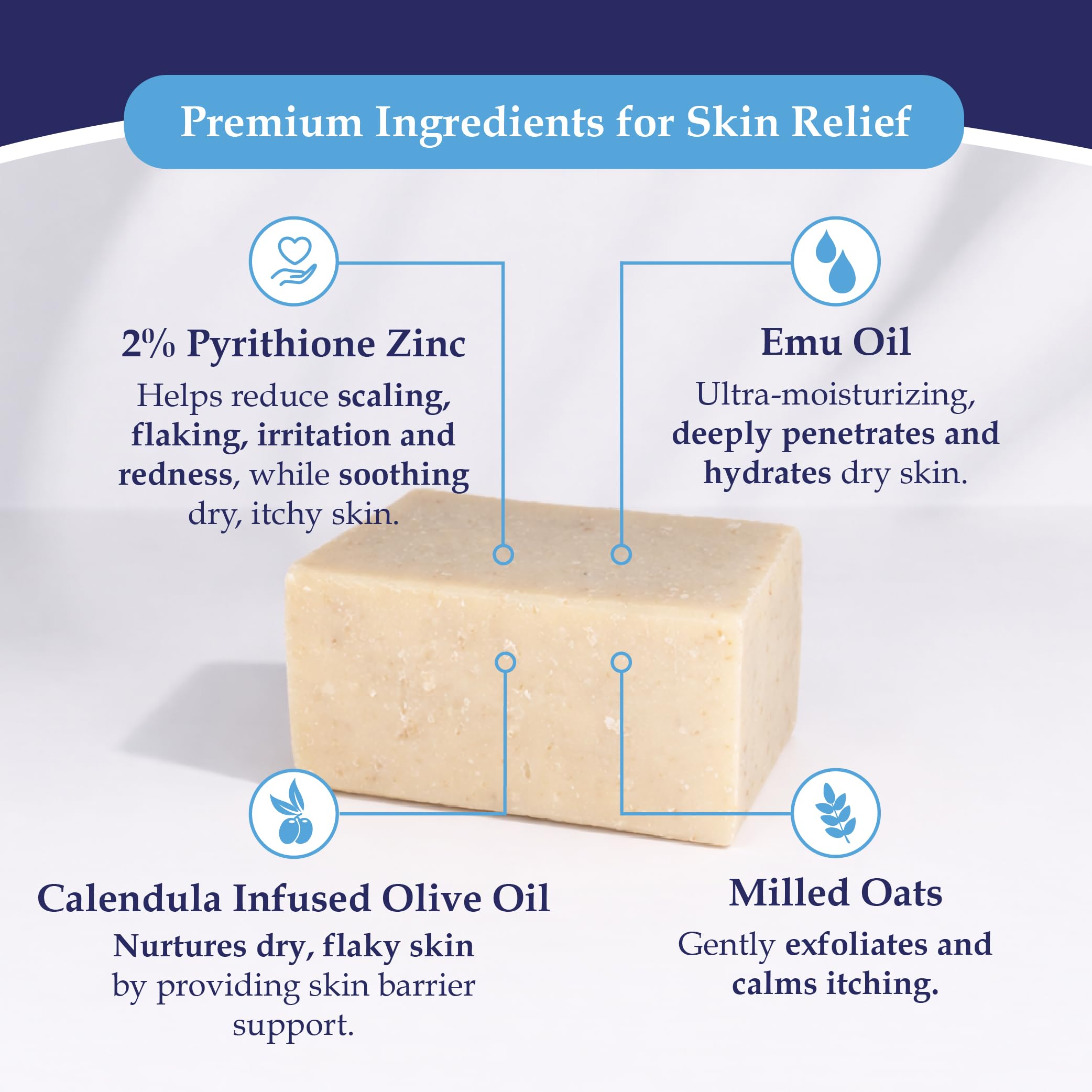 Noble Formula label listing 2% pyrithione zinc and emu oil, clarifies active ingredients