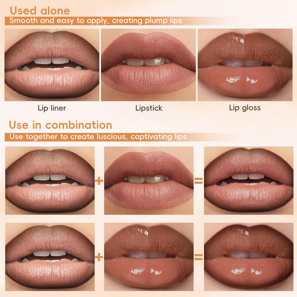 Noerrors lifestyle model wearing kit showing finished glossy nude look and confidence benefit