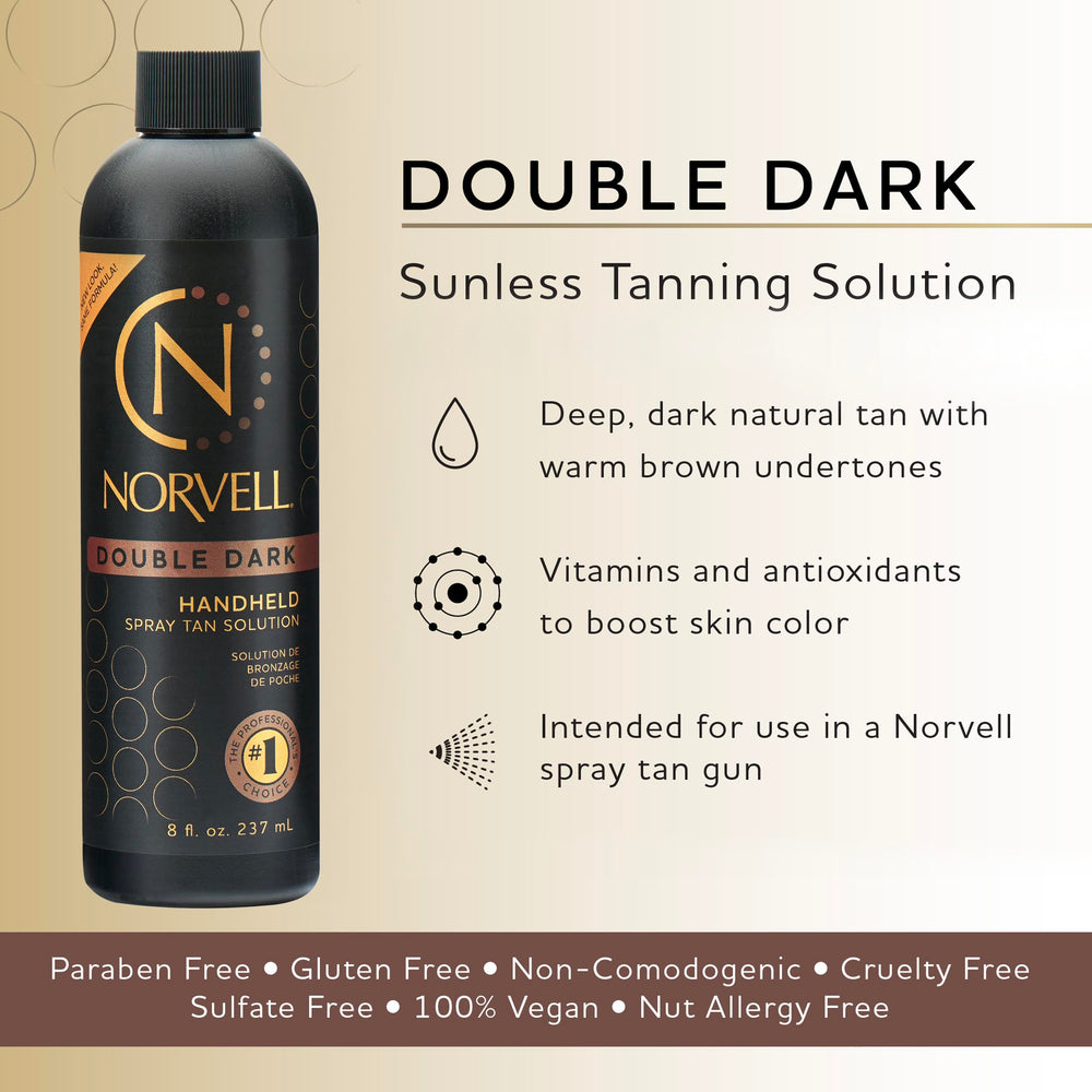 Norvell back label with ingredients and clear usage information