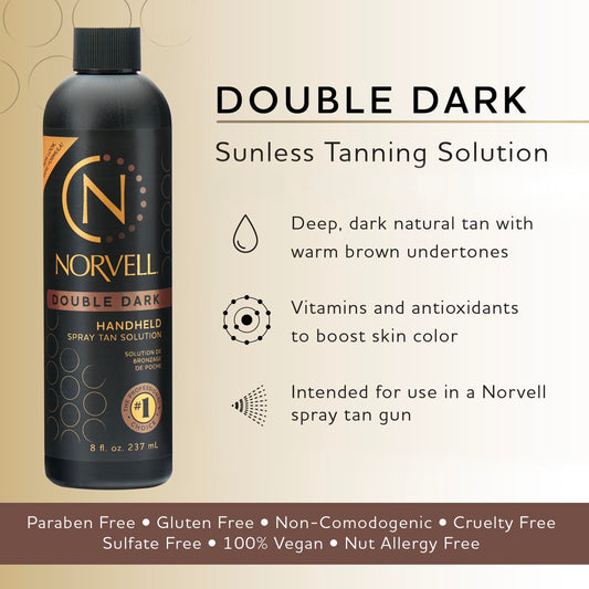 Norvell back label with ingredients and clear usage information