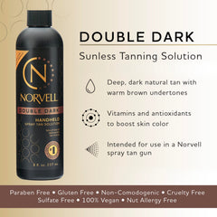 Norvell back label with ingredients and clear usage information