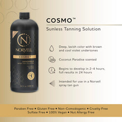 Norvell Cosmo back label with ingredients and usage instructions visible