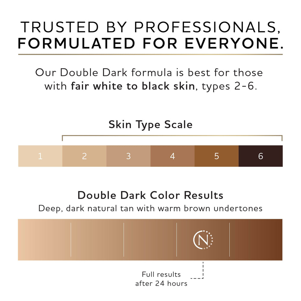 Norvell Double Dark spray application on client skin demonstrating streak-free finish