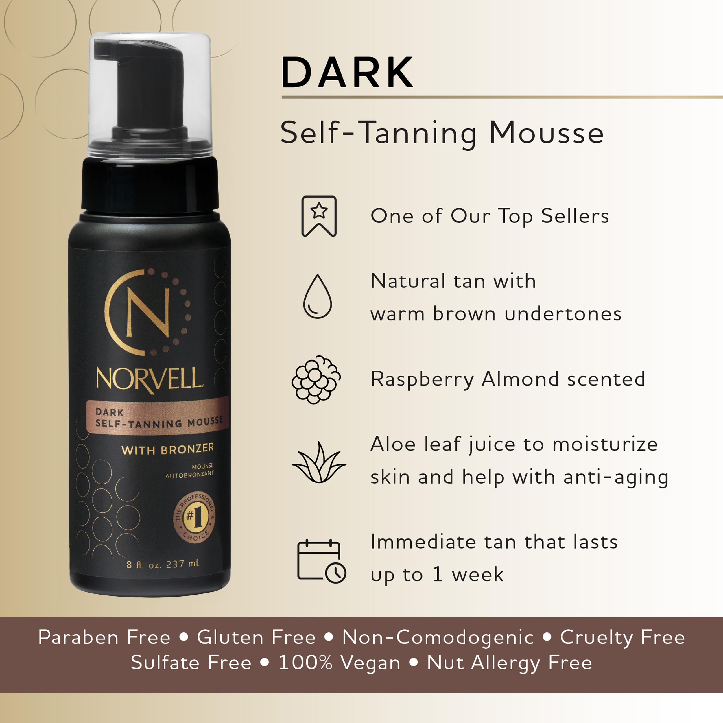 Norvell pump dispensing mousse demonstrating easy controlled application