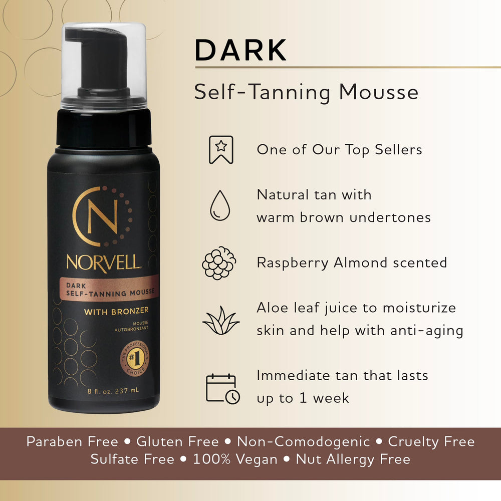 Norvell pump dispensing mousse demonstrating easy controlled application