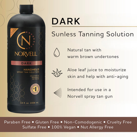 Norvell label close-up highlighting ingredients and clean-beauty claims for reassurance