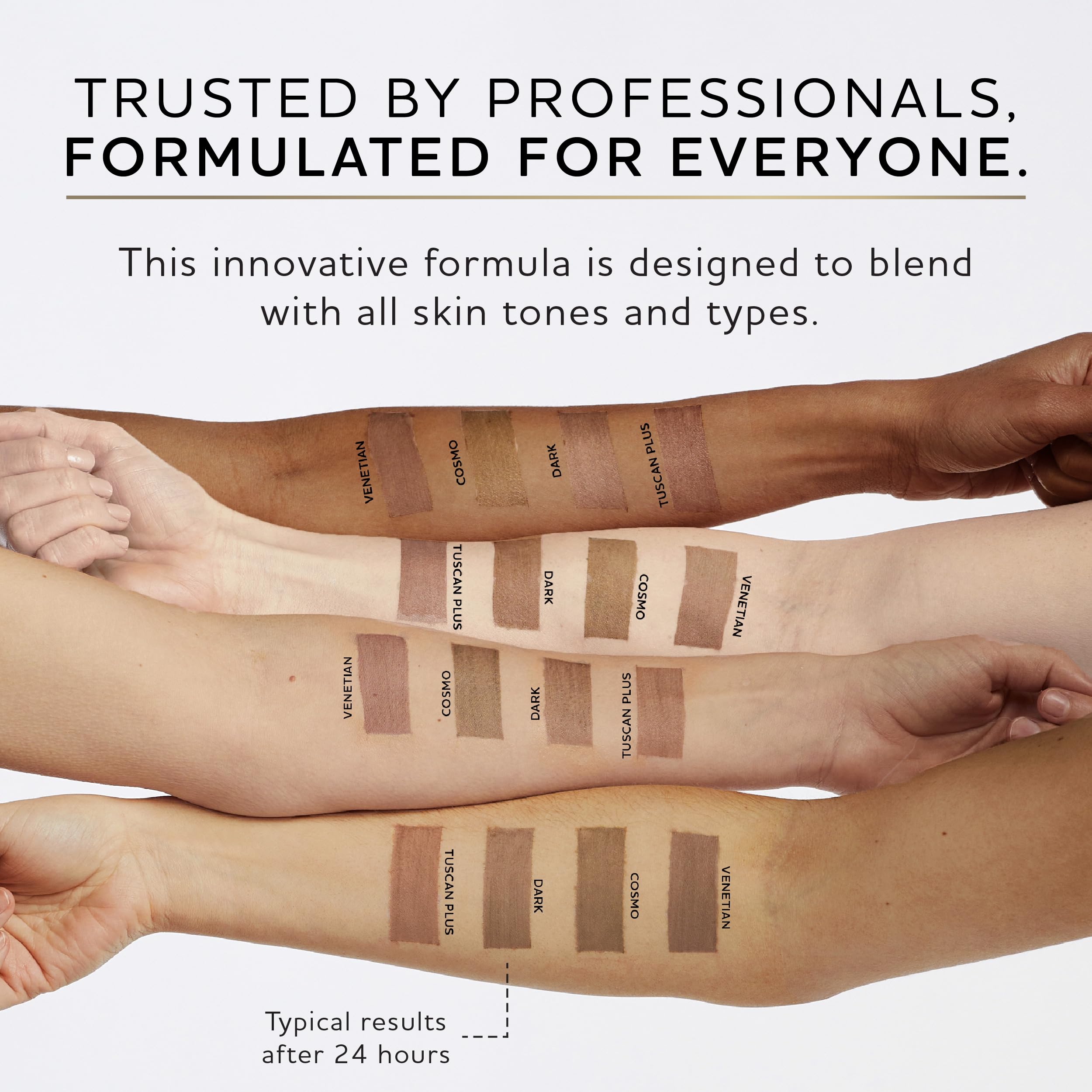 Norvell spray application on model skin illustrating fast-drying, streak-free finish