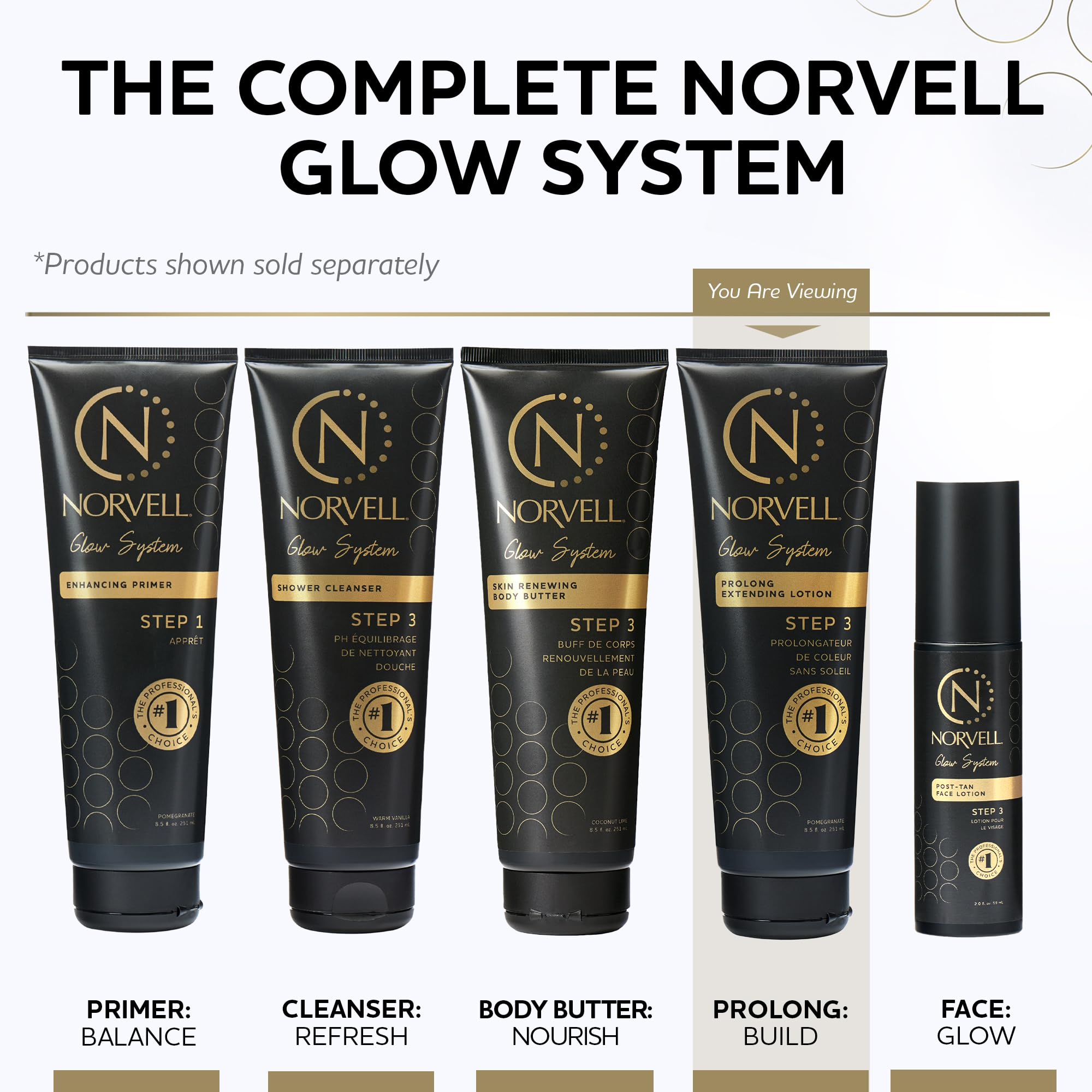 Norvell lotion texture close-up demonstrating smooth moisturizing consistency