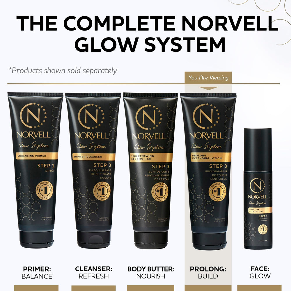 Norvell lotion texture close-up demonstrating smooth moisturizing consistency