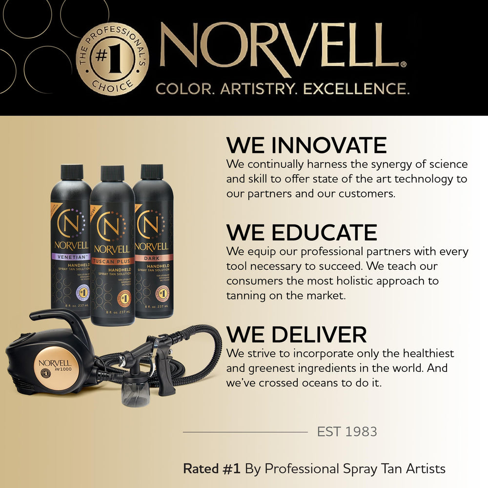 Norvell salon lifestyle setup with tent and machine conveying professional client-ready results