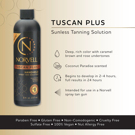 Norvell Tuscan Plus label close-up highlighting ingredients and directions