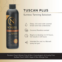 Norvell Tuscan Plus label close-up highlighting ingredients and directions