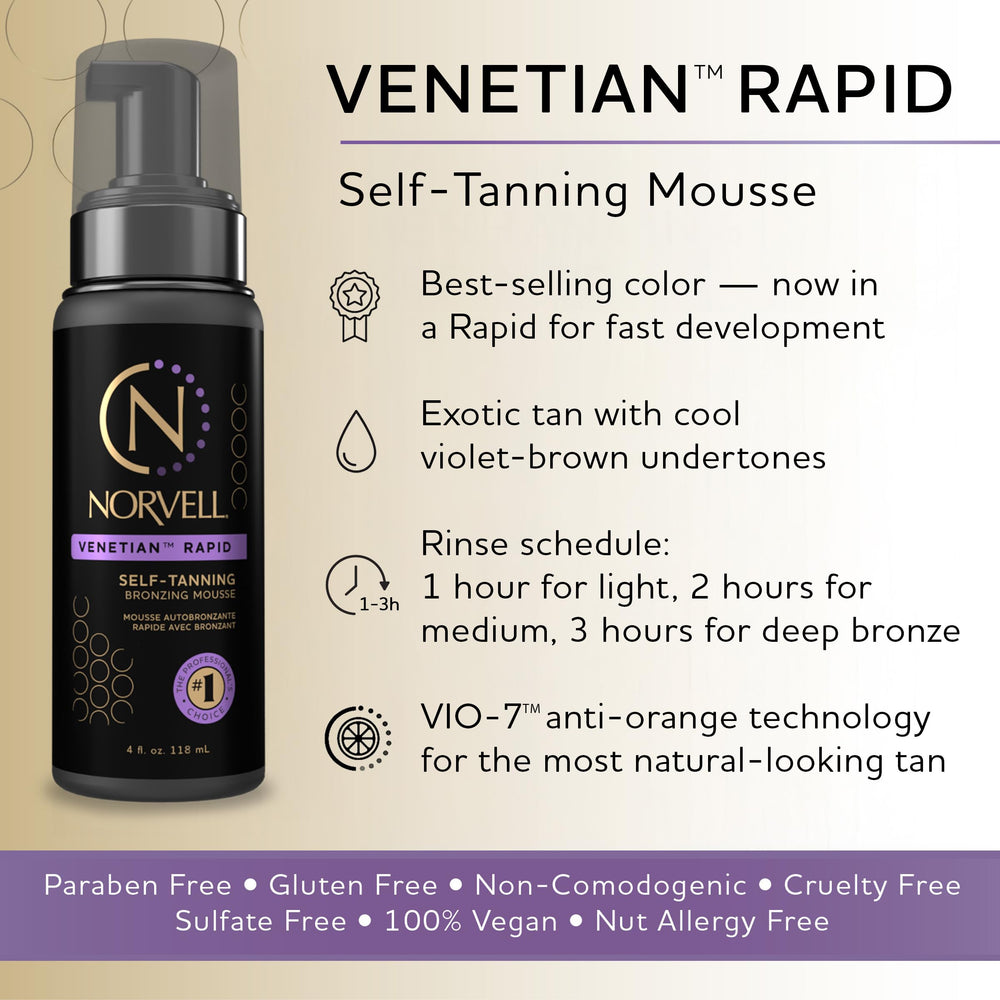 Norvell application mitt demo showing streak-free blending benefit