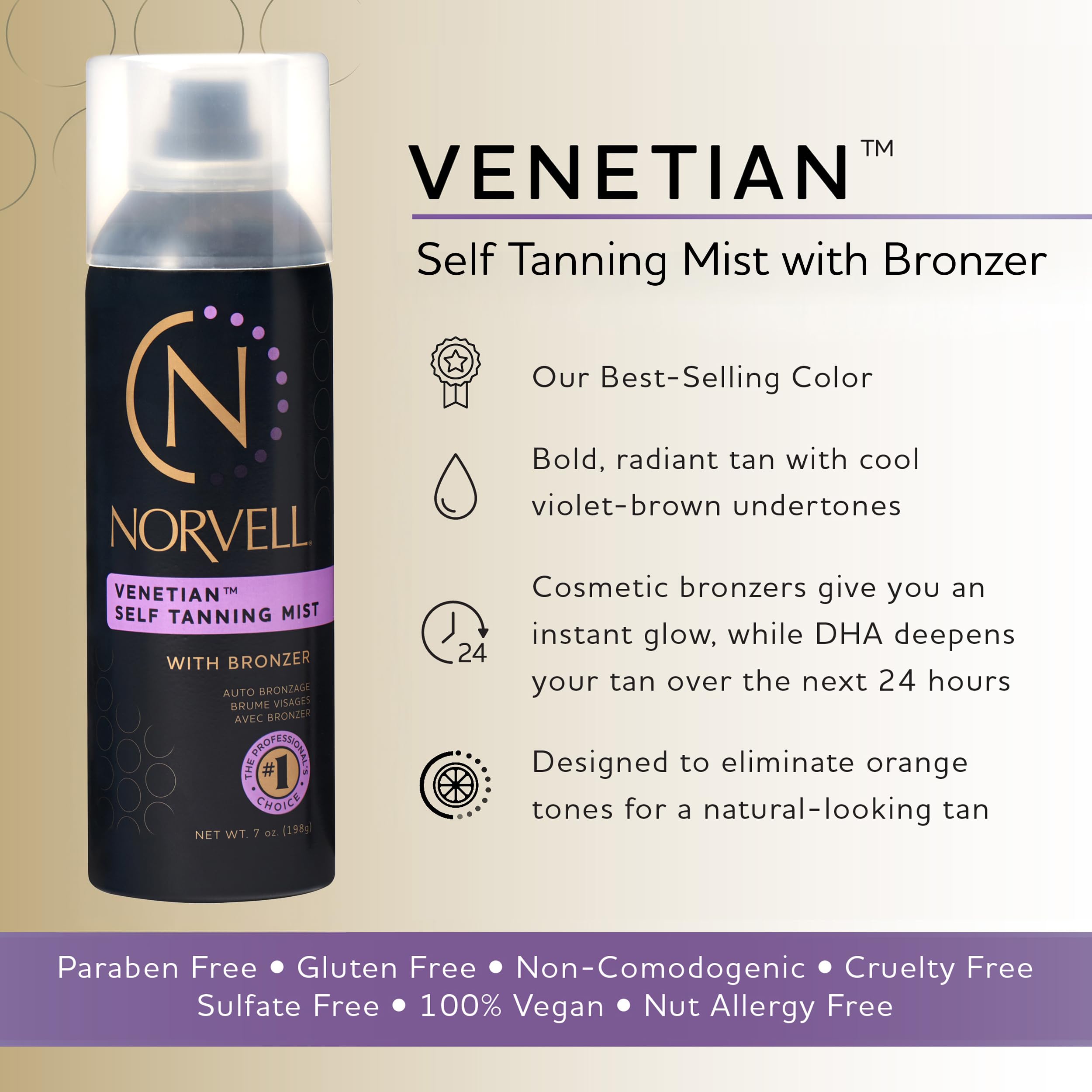 Norvell close-up nozzle and fine mist texture for even coverage