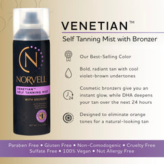 Norvell close-up nozzle and fine mist texture for even coverage