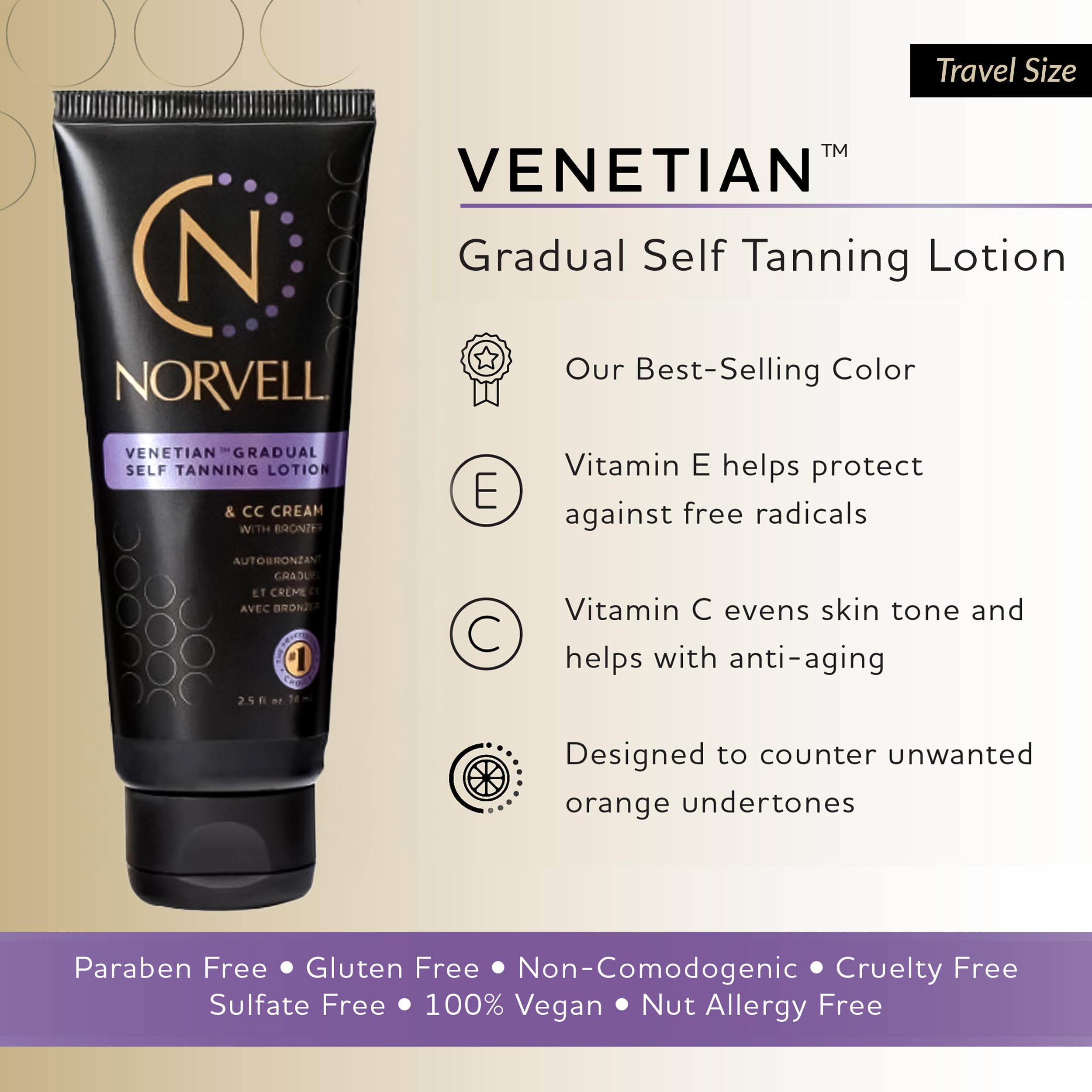 Norvell cream texture close-up highlighting smooth moisturizing finish