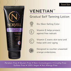 Norvell cream texture close-up highlighting smooth moisturizing finish