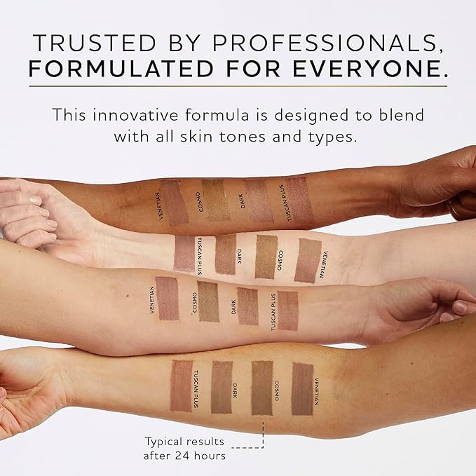 Norvell facial blending with sponge for natural hairline finish benefit