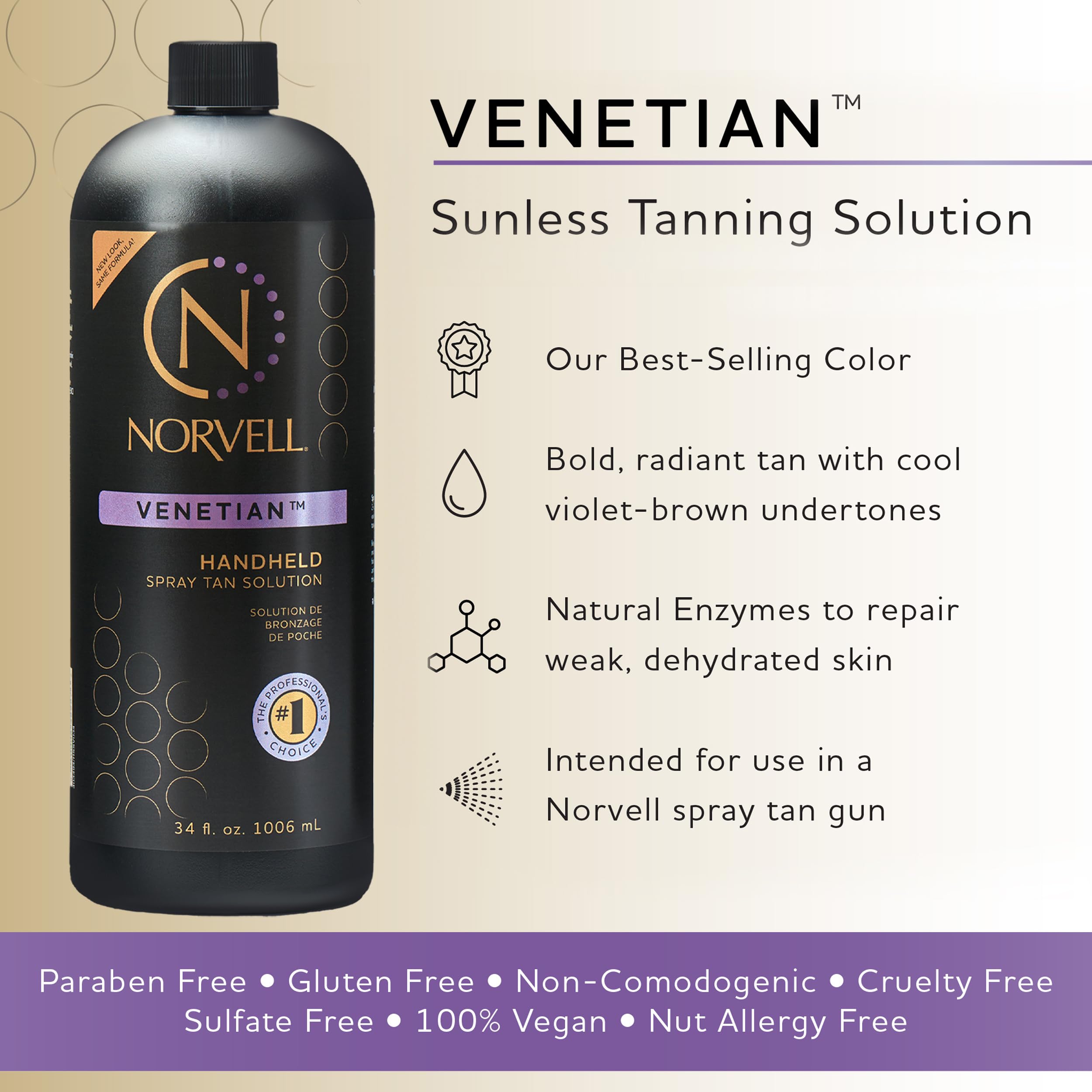 Norvell Venetian label closeup highlighting VIO-7 technology benefits