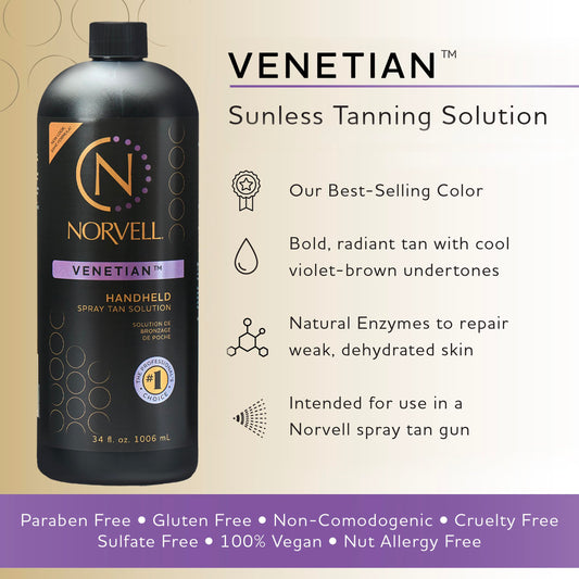 Norvell Venetian label closeup highlighting VIO-7 technology benefits