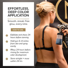 Norvell product on salon counter with client preparing, demonstrating professional use benefit