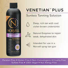 Norvell label close-up highlighting Venetian Plus ingredients and clean-beauty benefit