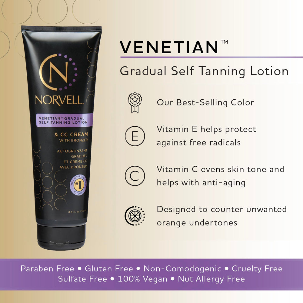 Norvell lotion texture close-up highlighting creamy, easily spreadable formula