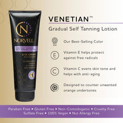 Norvell lotion texture close-up highlighting creamy, easily spreadable formula