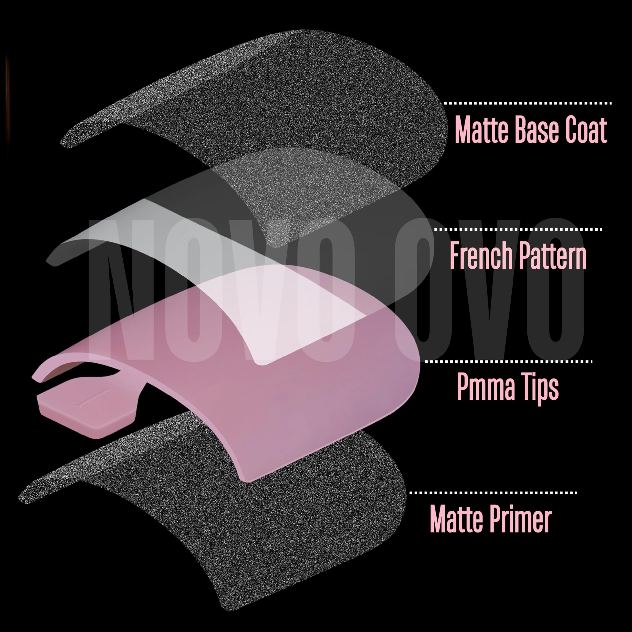 NOVO OVO array of 15 sizes displayed to match various toe shapes
