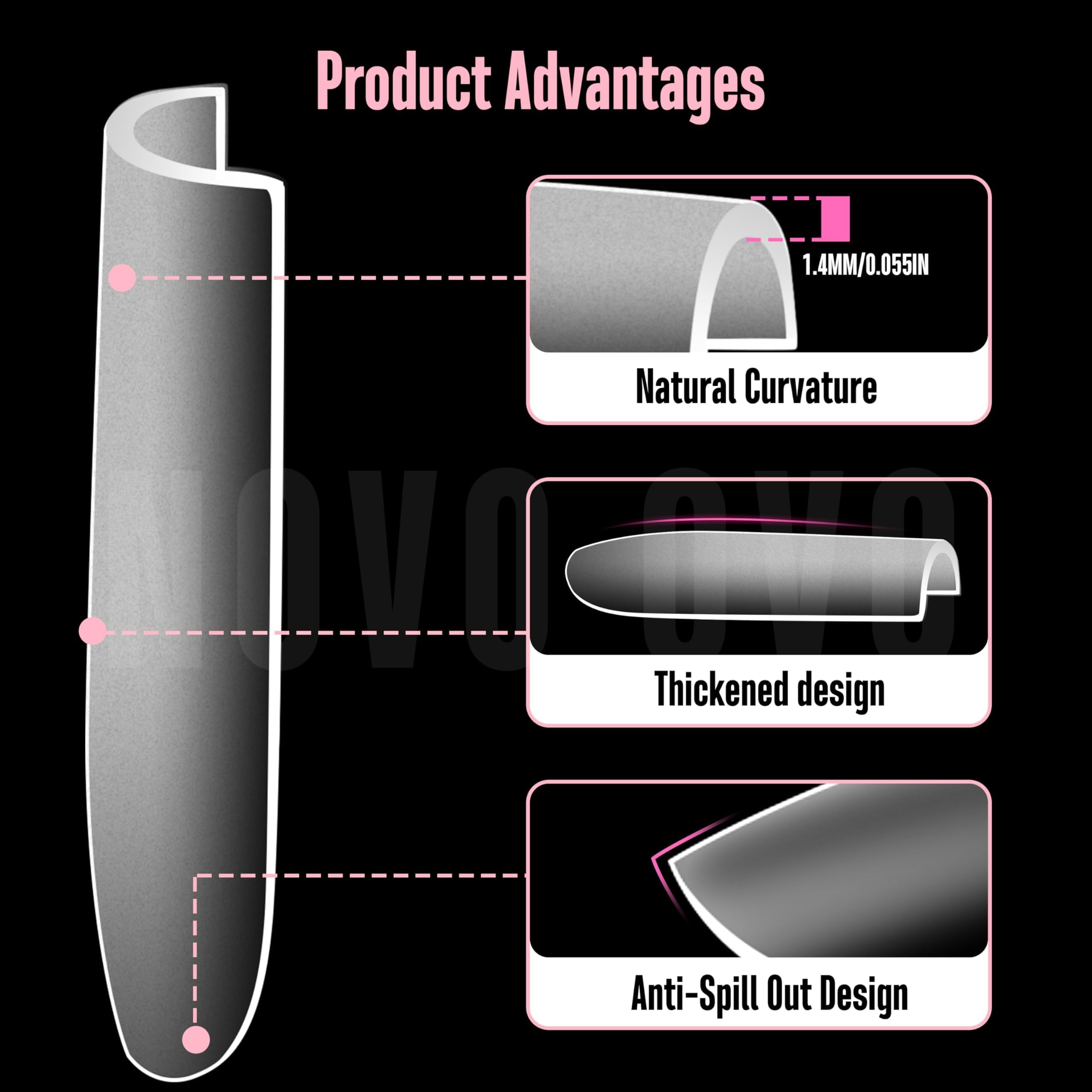 NOVO OVO size chart with ruler illustrating longest 33mm tip and sizing benefit