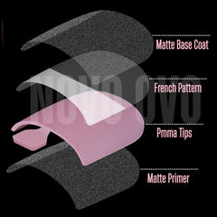 NOVO OVO arranged 15 sizes display offering exact fit for each toe