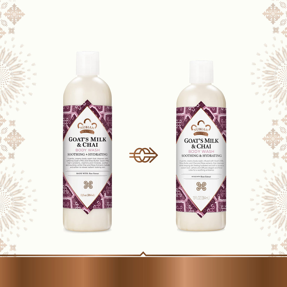 Nubian Heritage 13 oz bottle beside common items for size reference