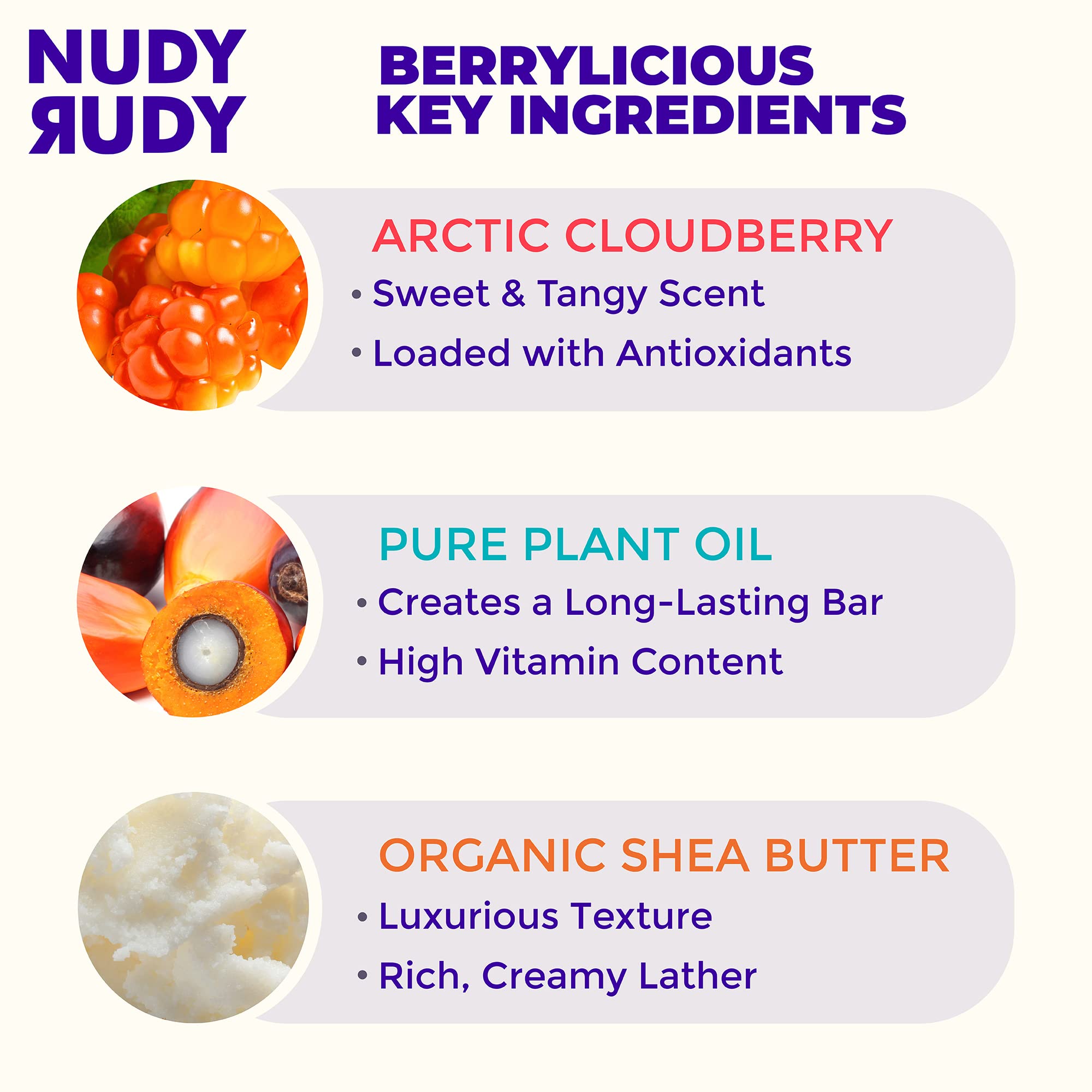 Nudy Rudy rich lather in hand, demonstrates creamy foam and gentle cleanse
