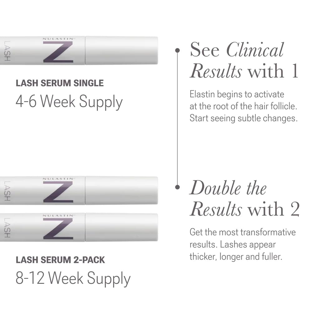 NULASTIN placed on bathroom counter as part of daily routine for convenient use benefit