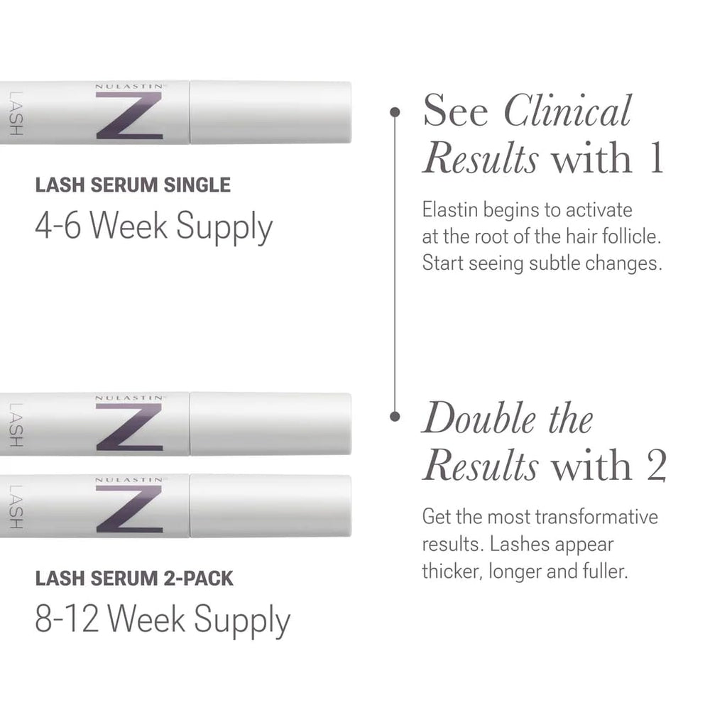 NULASTIN placed on bathroom counter as part of daily routine for convenient use benefit