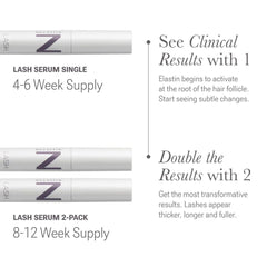 NULASTIN placed on bathroom counter as part of daily routine for convenient use benefit