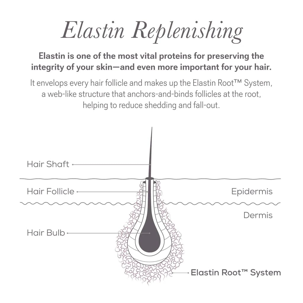 NULASTIN 0.1 fl oz size comparison showing compact travel-friendly benefit
