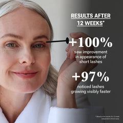 NULASTIN applying serum along upper lash line demonstrating targeted nourishment benefit