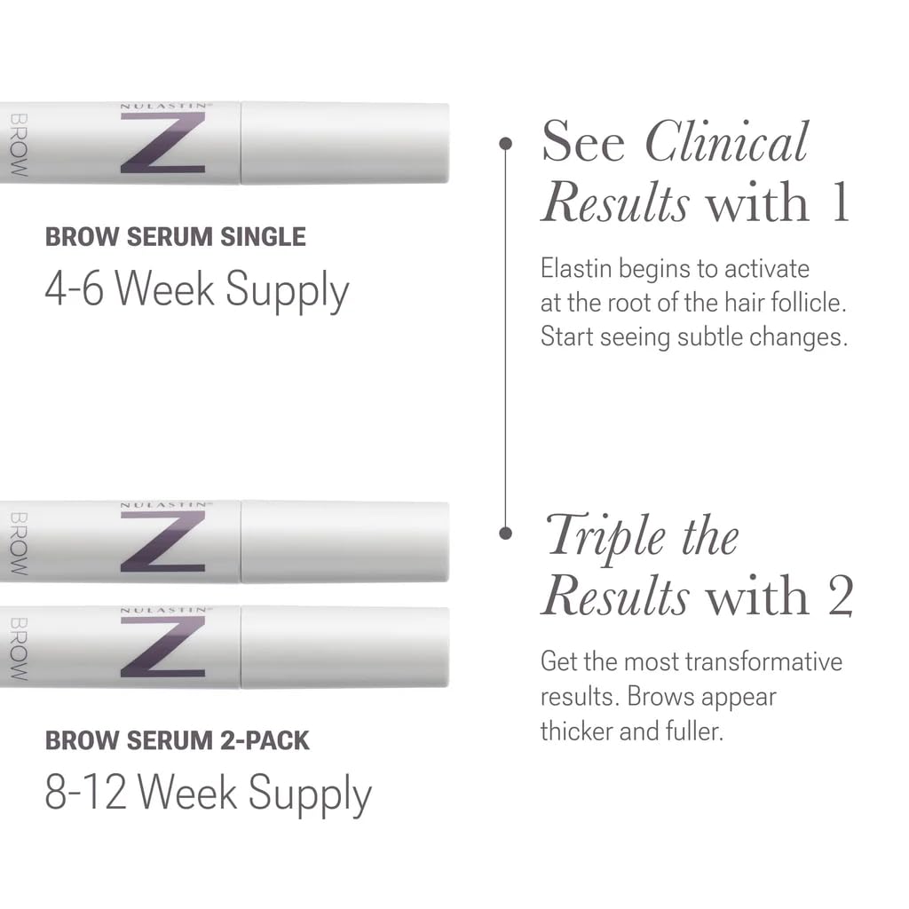 NULASTIN flatlay of product with supportive ingredients highlighting formula transparency
